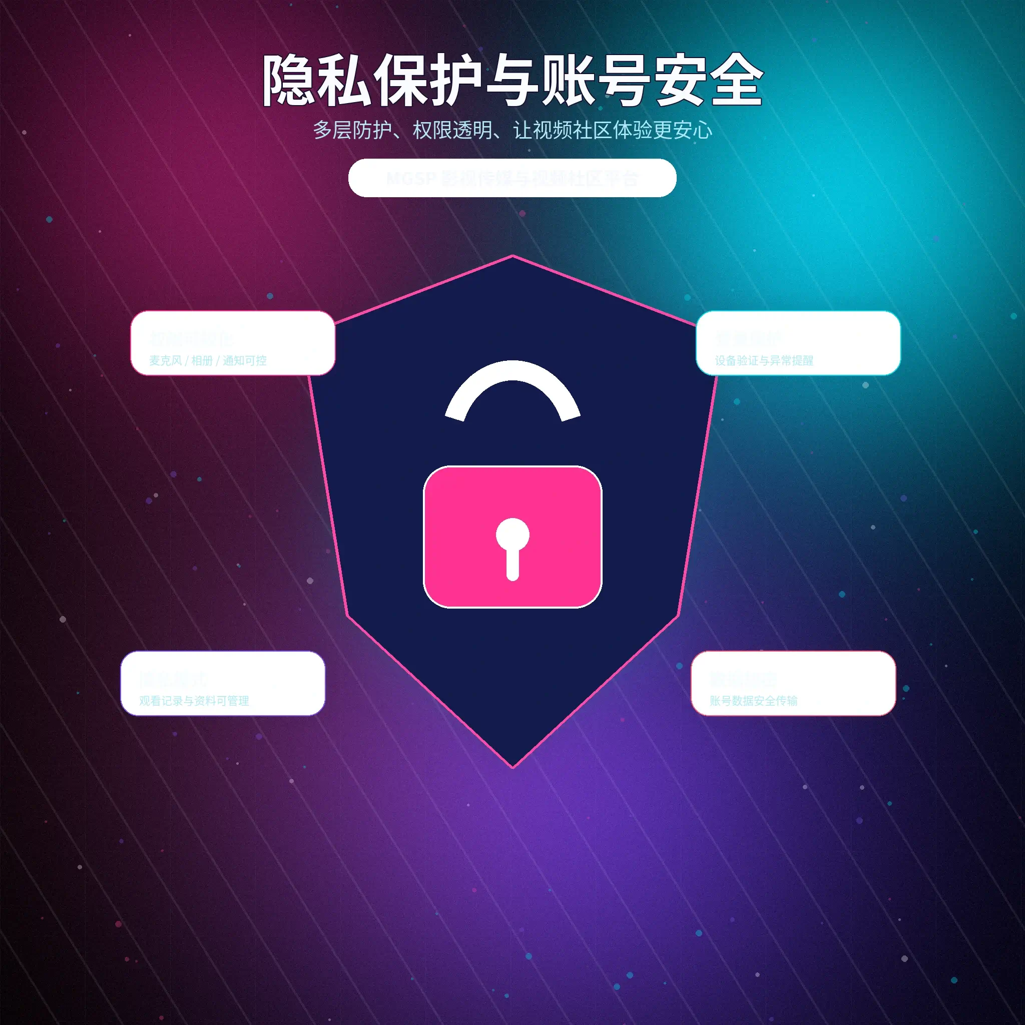 蘑菇视频隐私保护提示